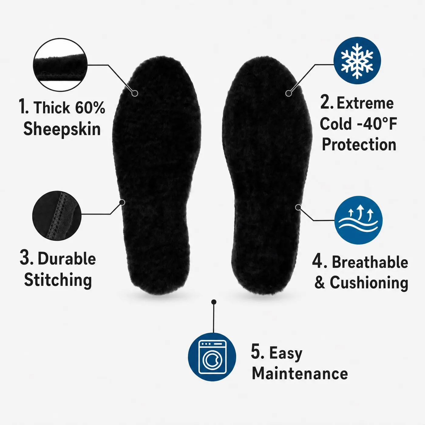 Women's Genuine Sheepskin Insoles Warm Black-8, photograph 2 of 6