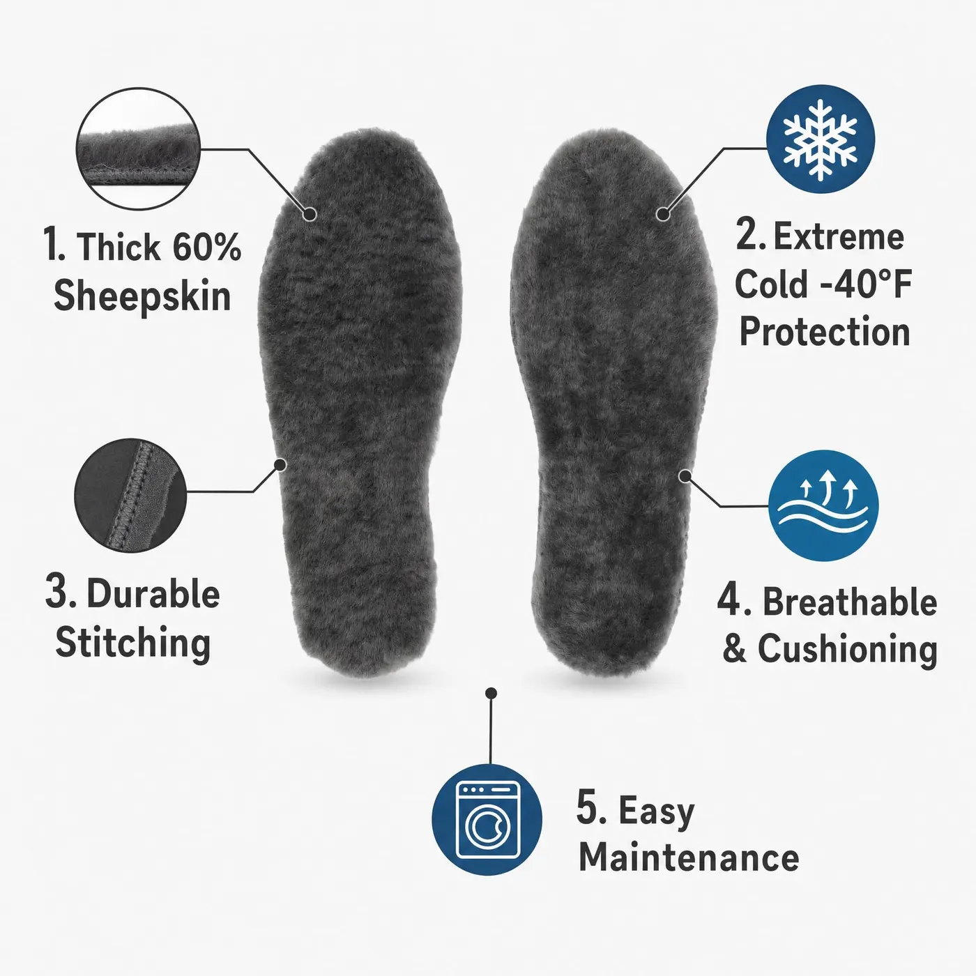 Women's Genuine Sheepskin Insoles Warm Gray-9, photograph 3 of 7